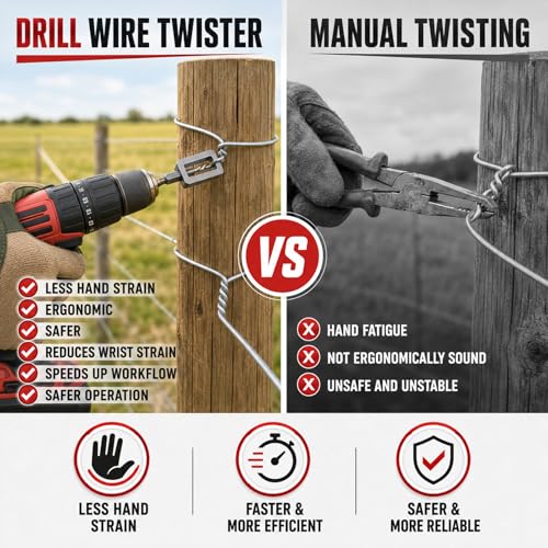 2 Pcs Electric Drill Wire Twisting Tool for Drill, Multifunctional Iron Wire Twister/Knotter with 1/4" Hex Shank, for Fencing, Rebar Tying, and Construction, Alloy Steel — additional product view
