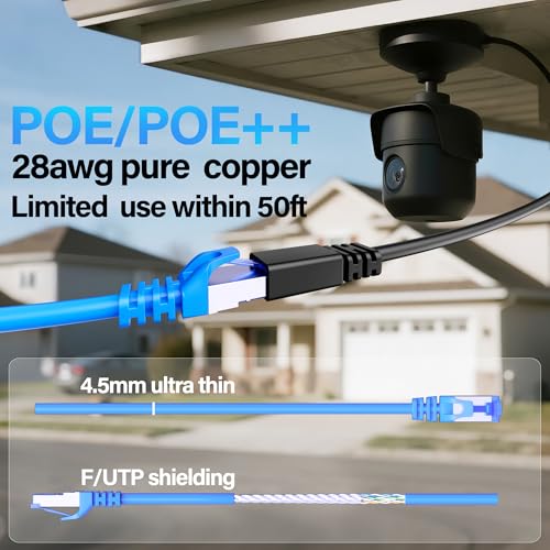 Image of Cat6A Ethernet Cable Shielded 10Gbps 5 ft (5 Pack), Slim Shielded (F /UTP) Ethernet Cable Cat 6, Flexible 28AWG Bare Copper Cat6 Cable, Space-saving Cat 6a Network Cable for Server, Data Center, Blue
