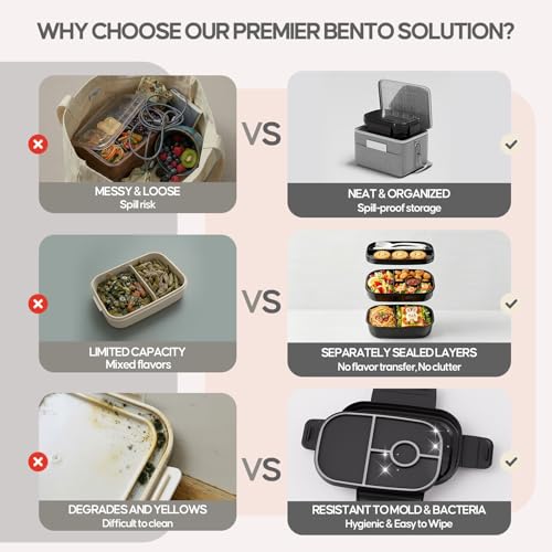 Bento Lunch Box Set with Lunch Bag, BPA-Free Bento Box with Built-in Utensils - image 5