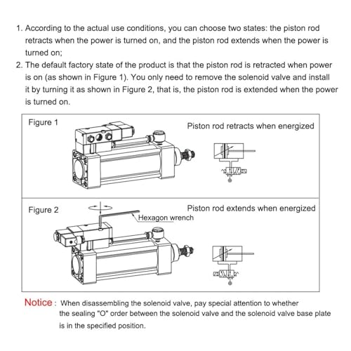 Électrovanne pneumatique SCF50 alésage 50mm et course 1000mm - 7