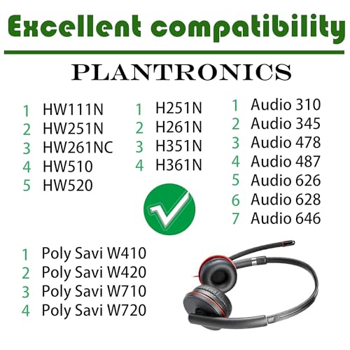 Repuestos de almohadillas compatibles con Plantronics HW111N/HW251N/HW261NC/HW510/HW520, H251N/H261N/H351N/H361N, cojines para Poly Savi W410/W420/W710/W720, audífonos Audio 310/310/345/478 miniatura 2