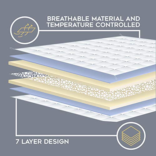 YnM Weighted Blanket — Heavy 100% Oeko-Tex Certified Cotton Material with Premium Glass Beads (Blue White, 60''x80'' 15lbs), Suit for One Person(~140lb) Use on Queen/King Bed