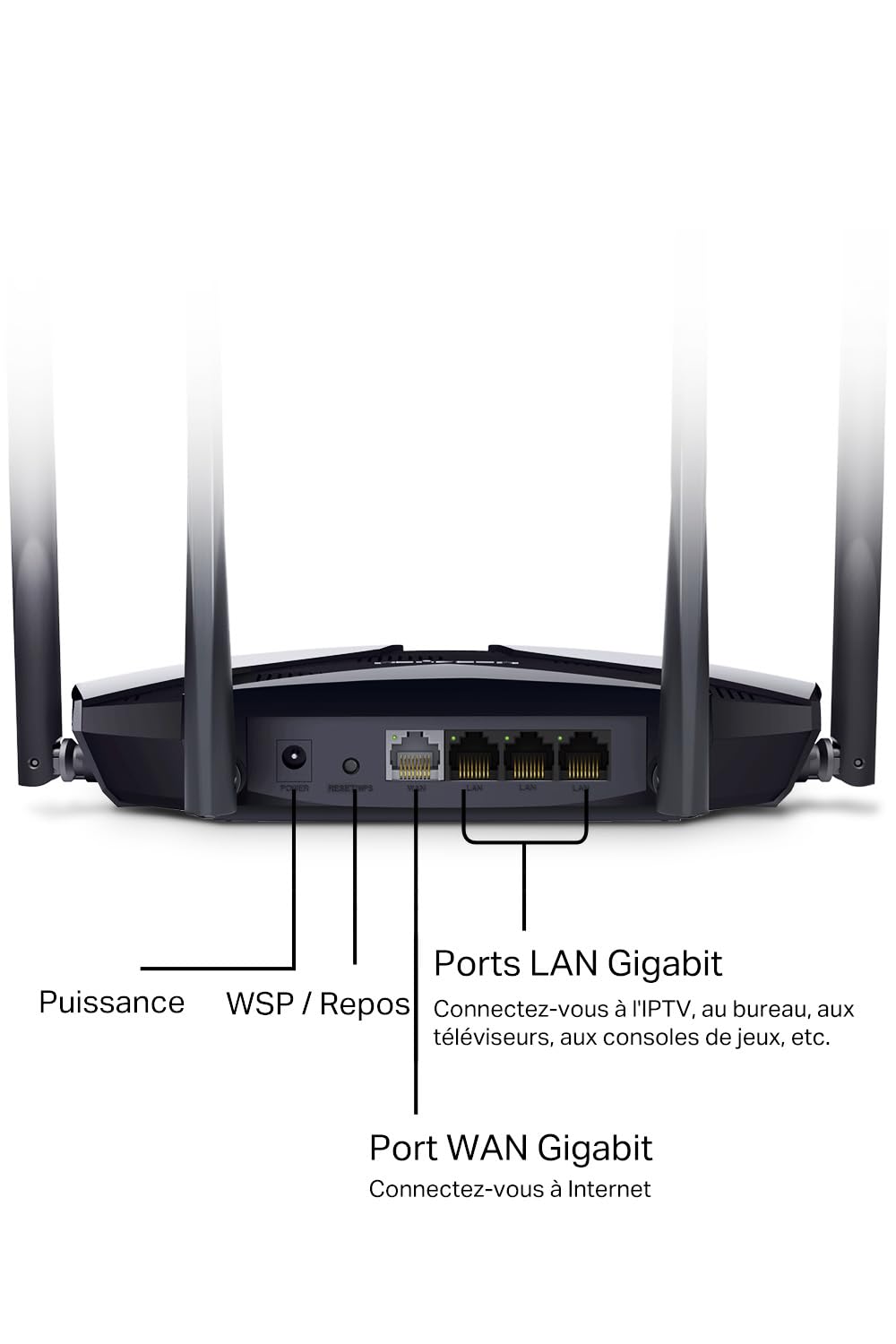 Mercusys MR3000X AX3000 Router WiFi 6 – Dwupasmowy Gigabitowy Router Bezprzewodowy, 4× Gigabit Ports, MU-MIMO, OFDMA, Kontrola Rodzicielska, Łatwa Konfiguracja, Szybki Streaming, Idealny do Domu