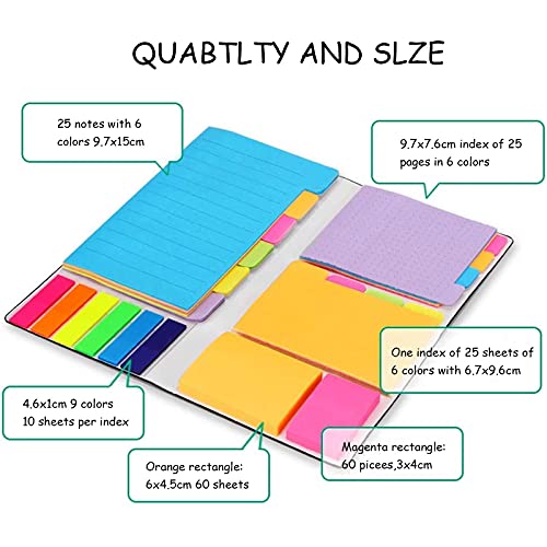 Sticky Notes Set Sticky Notes Set Sticky Notes in