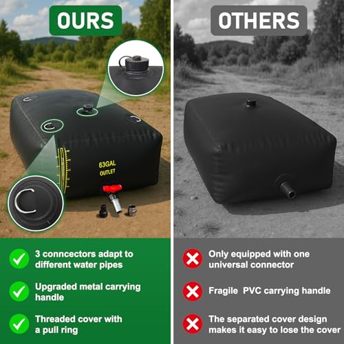 image for LXVOOEE 240L/63 Gal Water Bladder with Water Level Indicator, PVC Fold