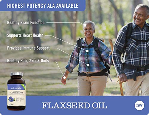 Aceites, Imagen adicional