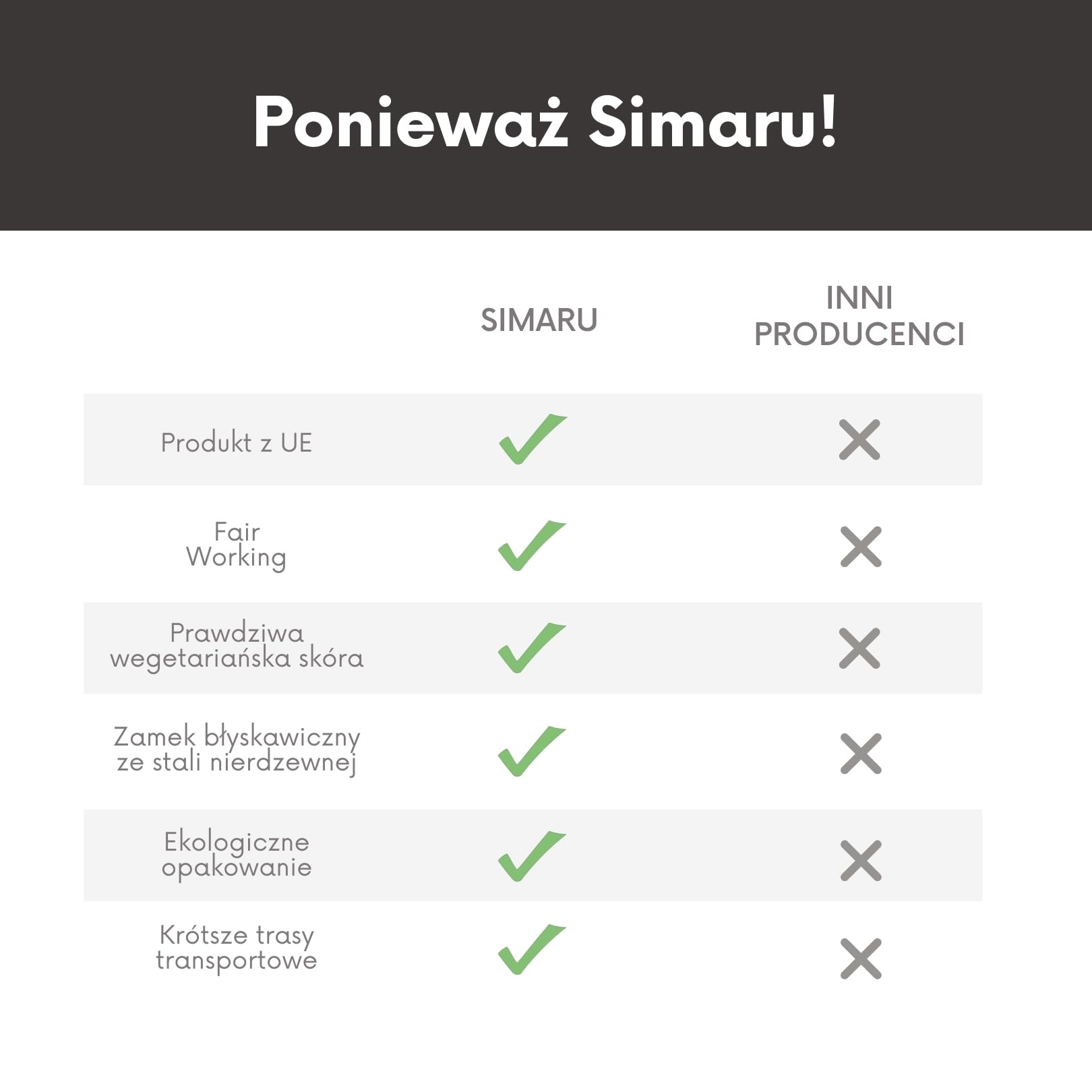 Simaru Owijana bransoletka skórzana dla mężczyzn, podwójny pasek z regulowanym zapięciem na nit | Skóra garbowana roślinnie | Made in Germany | Prezent dla niego (Brązowy metaliczny)