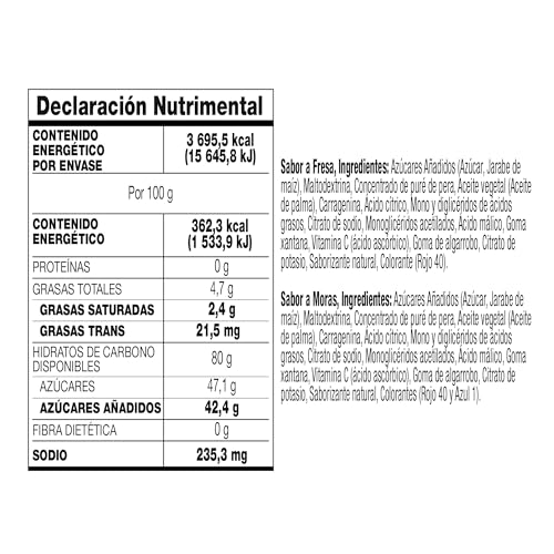 Herbal Plus, Imagen adicional