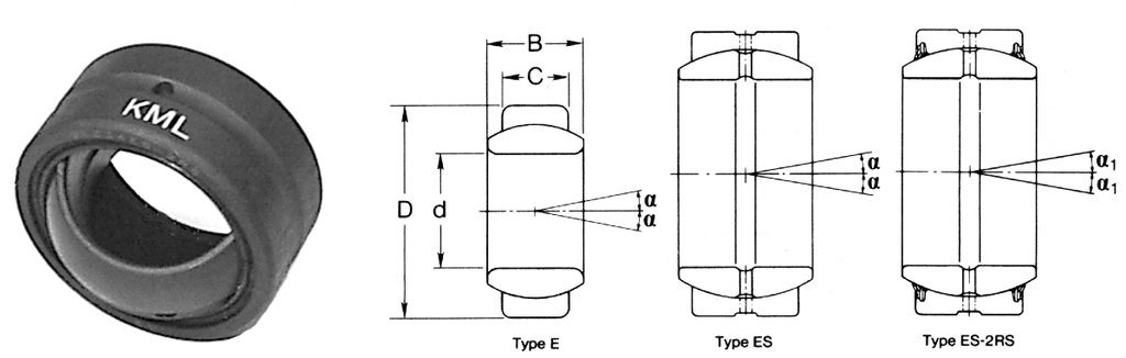 KML GE70ES-2RS SPHERICAL - 2RS - Standard Industrial Grade, Seals FACTORY NEW!