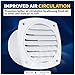 Five Oceans 7-Slotted Louvered Hose Vent, 4-inch Hose Diameter, 2 Pack Air Hose Thru Vent, White ABS Plastic - FO111-M2