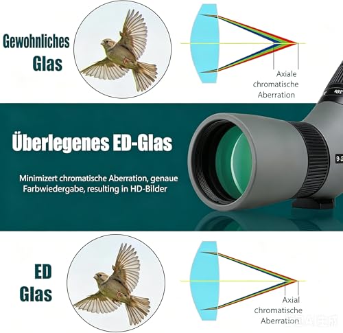Svbony SV410 Spektiv, 9-27x56 ED Spektive, FMC-Objektiv Kompaktes Tragbares Gehäuse für die Vogelbeobachtung für Kolibri, Reisen, Landschaft, Sport