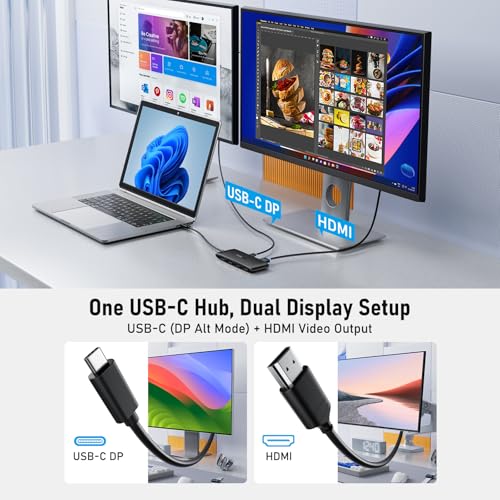 Image of Lemorele USB C Docking Station Dual Display, 7-in-1 Dock with Dual 4K@60Hz (HDMI + USB-C DP Alt Mode),1 USB-A 3.0 and 3 USB-A 2.0 Data Ports, 100W Port for PC, Laptop, Dell XPS, HP, Thinkpad, and More