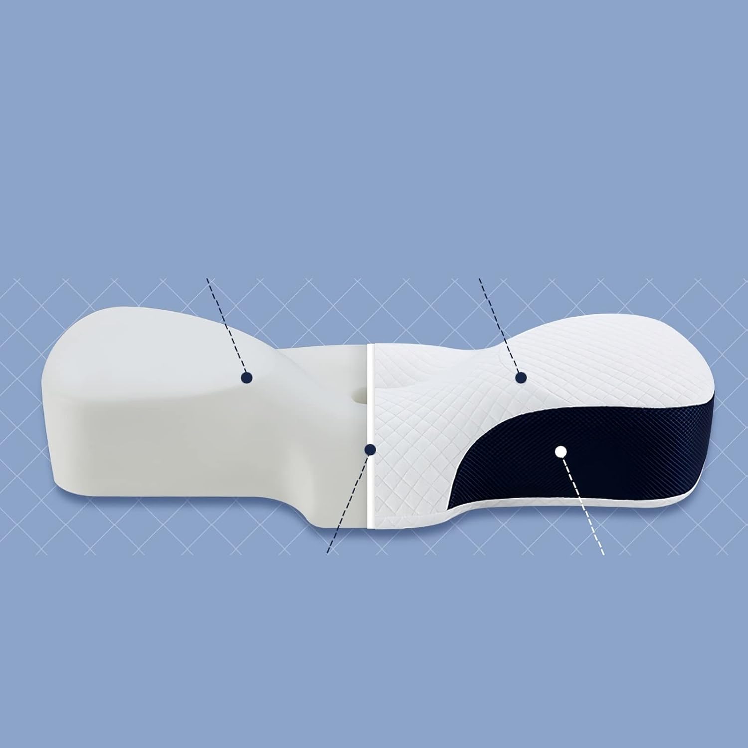 Memory Foam Contour Pillow - Ergonomic Neck and Shoulder Support for Side, Back, and Stomach Sleepers - Orthopedic Contoured Design