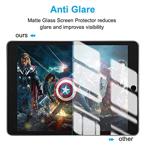 Ambison [2 Pack Matte Tempered Glass Screen Protector Compatible With Ipad 9/8/7Th Generation 10.2"[Install Frame] Anti Glare&Fingerprint/Anti Scratch/Bubble Free/No Dazzling For Drawing/Writing/Game #TOP1
