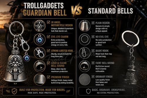 Image of TrollGadgets Guardian Bell Keychain for Bike & Car | Tibetan Texture Bell Keychain with Evil Eye & Silver Hook | Good Luck Charm