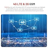 TKMARS GPS Tracker 4G Car Tracker Devices OBD2 Plug and Play Global Accurate Real-time Tracking Geo-fence Anti-theft APP without Subscribtion for Truck Van Caravan Car Tracker TK816 - Image 2