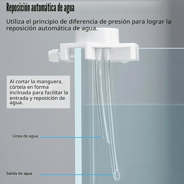 Foto 3 de 8 de DONGKER Llenador de agua automático sin energía