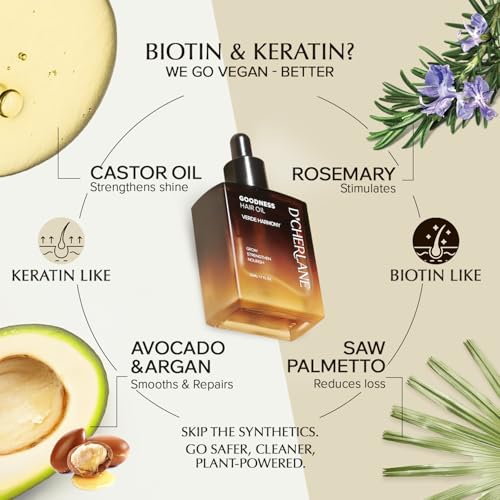D'Cherlane Hair Growth Oil – Rosemary & Argan Scalp Treatment 3.4 oz — view 2