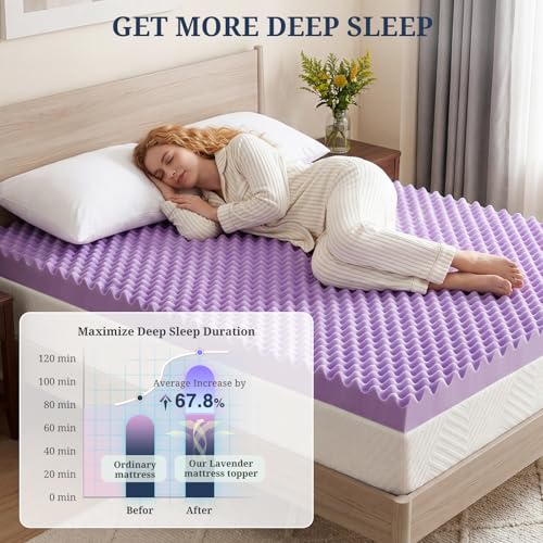 3 Inch Egg Crate Mattress Topper Twin, Gel Infused Memory Foam Mattress Topper for Pressure Relief, Breathable Mattress Pad Bed Topper in a Box, CertiPUR-US Certified, Purple, 38"×75" by IULULU - Used condition - Image 2