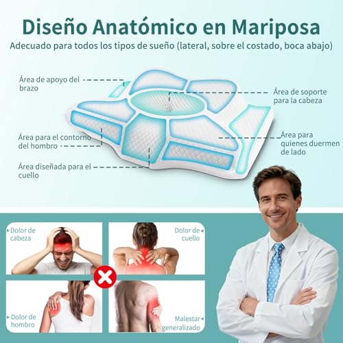 Miniatura 2 de Gobikey Almohada Cervicales Y Cuello, Almohada Cervical De Espuma Viscoelastica, Almohadas Antironquidos Para Dormir De Lado, Espalda Y Estómago, 60x36x11 13cm, Blanco