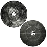 2 PCS WRHF004S2 Carbon Charcoal Filters Compatible with Winflo 30 Inch Convertible Under Cabinet Ductless Stainless Steel Glass Island Range Hood