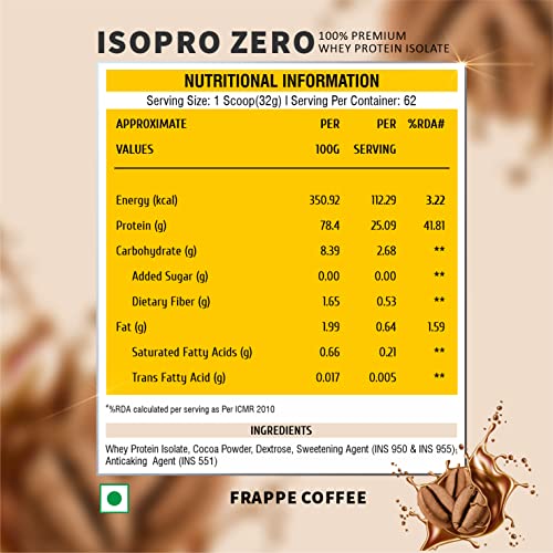 Nutrition label 6