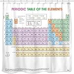 Updated Periodic Table of Elements Fabric Shower Curtains for Chemistry Students and Teacher Use as Poster