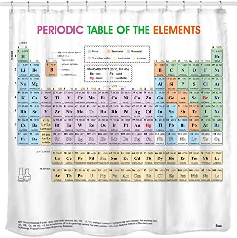 Updated Periodic Table of Elements Fabric Shower Curtains for Chemistry Students and Teacher Use as Poster. 71" X 71"
