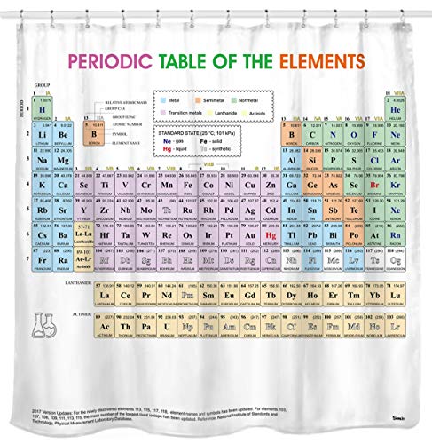 Updated Periodic Table of Elements Fabric Shower Curtains for Chemistry Students and Teacher Use as Poster, Educational Shower Curtain by Sunlit - Used condition - US$18.99