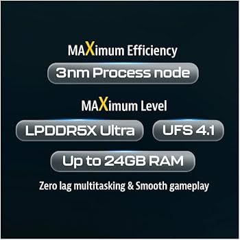 POCO X8 Pro Max 5G (Blue, X8 Pro Max 5G (Blue, 12GB RAM), (512GB