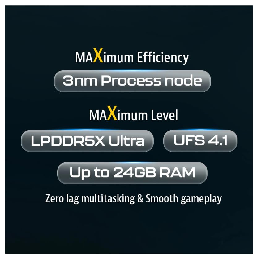 Image of POCO X8 Pro Max 5G (Blue, X8 Pro Max 5G (Blue, 12GB RAM), (512GB Storage))