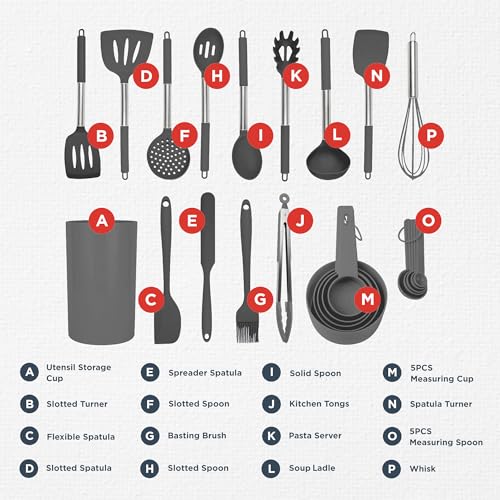 Culinary Couture 24-Piece Grey Silicone Cooking Utensils Set - Nonstick Safe, Stainless Steel Handles & Accessories - Thumbnail 3
