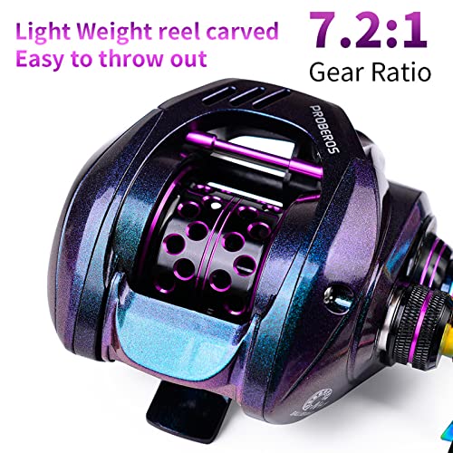 Teqin Fishing Baitcasting Reel, 10Kg Drag Baitcasters, Magnet Braking System Bait Caster Reel, 7.2:1 Gear Ratio Ultra Smooth Baitcaster Fishing Reel S2 Colorful Deep Line Cup Right Hand #TOP2