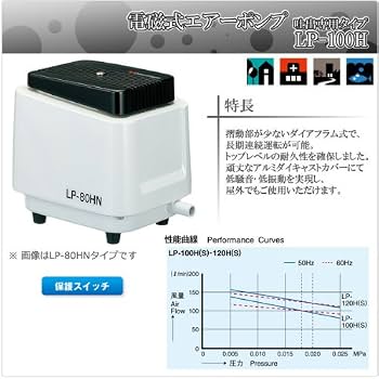 Amazon.co.jp: 安永(YASUNAGA) 電磁式エアーポンプ 吐出専用タイプ LP