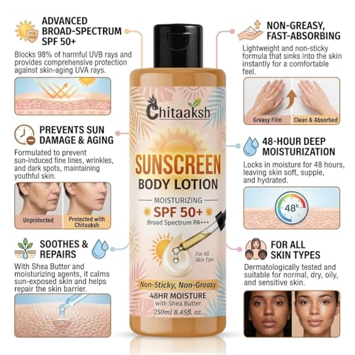 Chitaaksh Sunscreen Body Lotion SPF 50+ Broad Spectrum PA+++ | 48HR Deep Moisture with Shea Butter | Non-Sticky, Non-Greasy Daily UV Protection for All Skin Types | 250ml