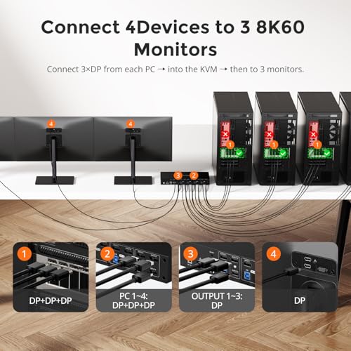 Image of TESmart 4K@144Hz Displayport KVM Switch 3 Monitors 4 Computers USB 3.0, DP 1.4 Triple Monitor 4 Port KVM 8K@60Hz, Support EDID, Gigabit Network, Hotkey Switch, VRR, All Input Cables