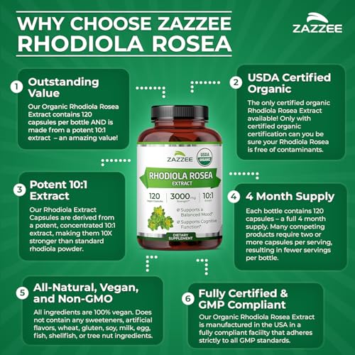 Zazzee USDA Organic Rhodiola Extract