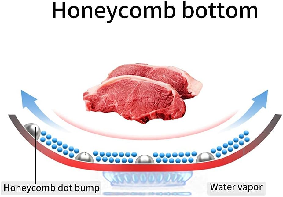 Onе-Dау Sаlе: Uр tо 50% оƒƒ Potinv 12.5 Stainless Steel Wok, Nonstick Stir Fry Pan with Lid and Spatula, Induction Compatible, Scratch Resistant, Dishwasher and Oven Safe