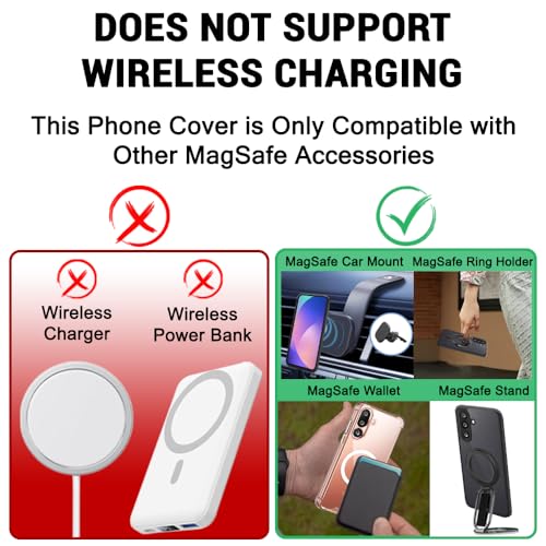 Image of TheGiftKart ShockProof Ultra-Hybrid Back Cover Case for Samsung Galaxy M36 5G / F36 5G Compatible with MagSafe | 360 Protection | Crystal Clear Hard Case for Samsung M36 / F36 5G (Transparent Bumper)