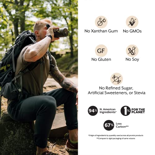 ProMix Nutrition Creatine Monohydrate Travel Packs, 5g of micronized Clean Creatine for Men and Women, Supports Muscle Growth & Recovery, Vegan - 30 Servings - Thumbnail 5