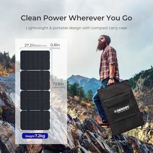 Renogy 220W Lightweight Portable Solar Suitcase, Foldable Solar Panel with Kickstands for RV, Camping, Blackout, Off Grid System - Image 3