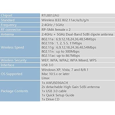 ALFA Network AWUS036ACH Long-Range Dual-Band AC1200 Wireless USB 3.0 Wi-Fi Adapter w/2x 5dBi External Antennas - Windows, MacOS & Kali Linux Supported