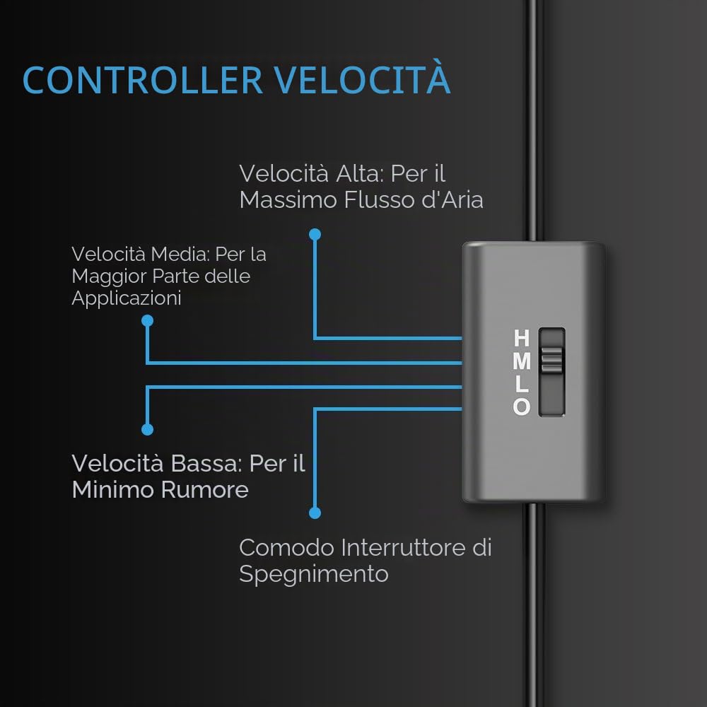 AC Infinity AIRPLATE S2, sistema di raffreddamento silenzioso con ventola da 15 cm, con controllo della velocità, per armadi AV Home Theater