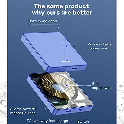 Huije Wireless Magnetic Power Bank, 10000mAh Mag-Safe Portable Mini Fast Charging Battery, USB-C Backup Power, High-Capacity Battery Pack for iPhone 13/13 Pro/13 Mini/13 Pro Max/12 Series - Blue