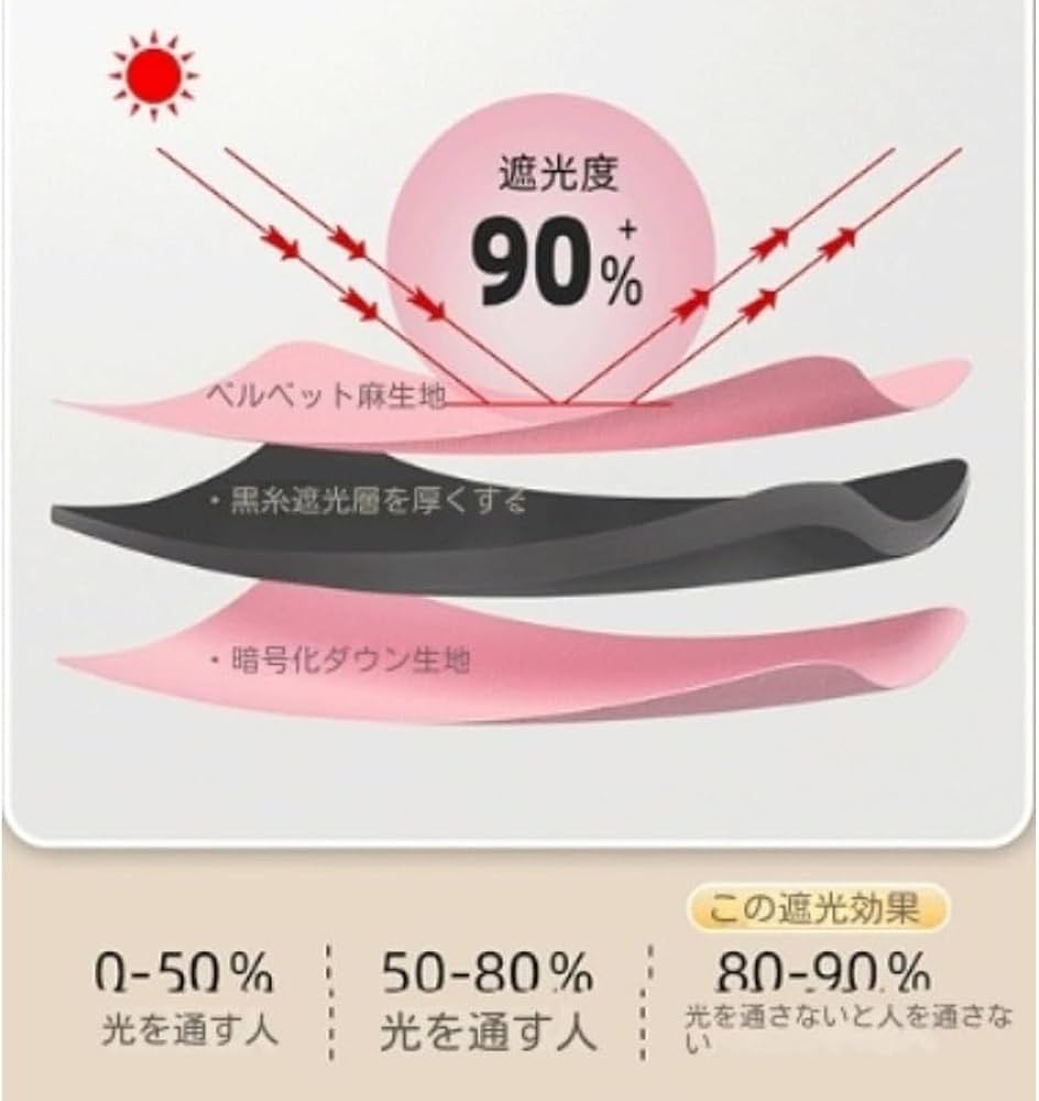 Amazon.co.jp: フィッティングルーム 更衣室 簡易更衣室 簡易 試着室