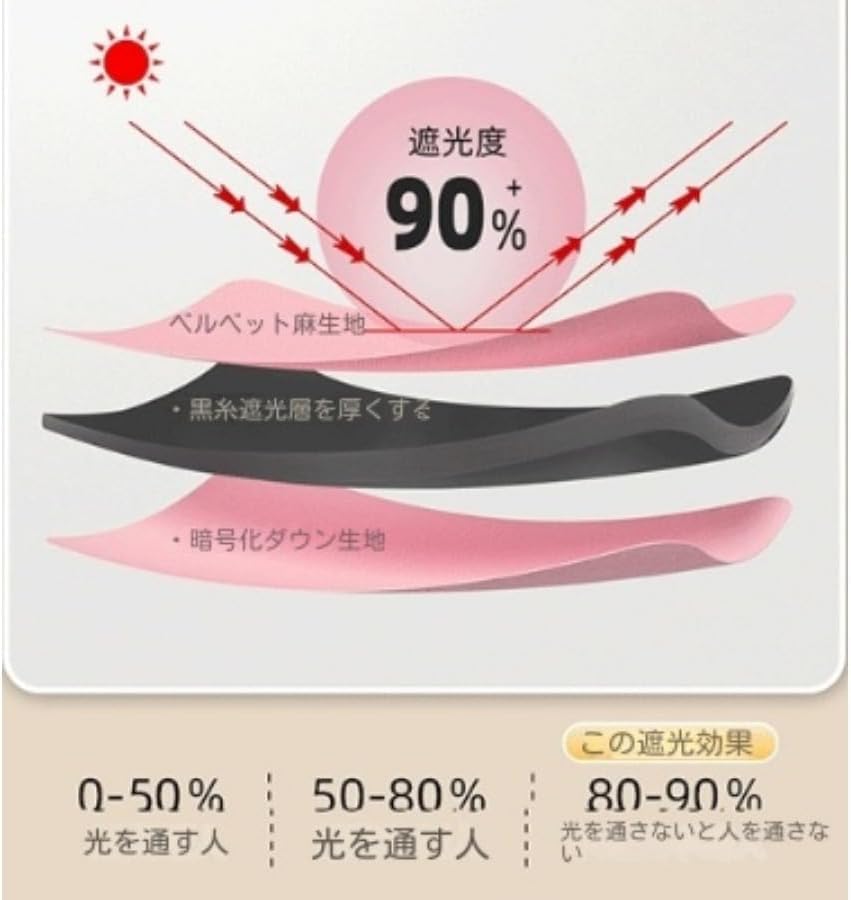 Amazon.co.jp: フィッティングルーム 更衣室 簡易更衣室 簡易 試着室