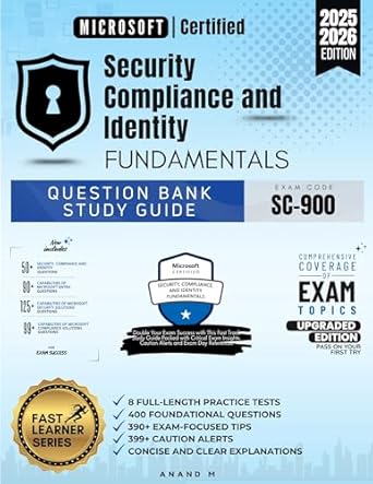 MICROSOFT CERTIFIED SECURITY, COMPLIANCE, AND IDENTITY FUNDAMENTALS ...