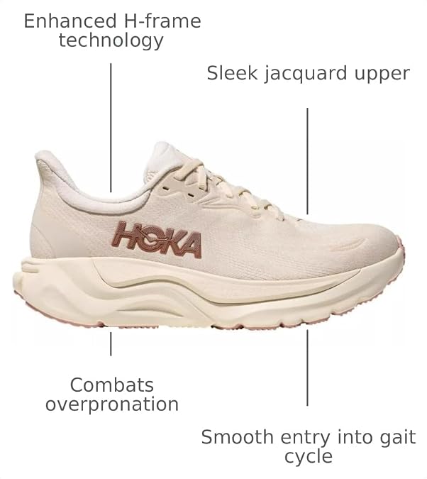 HOKA mens Arahi