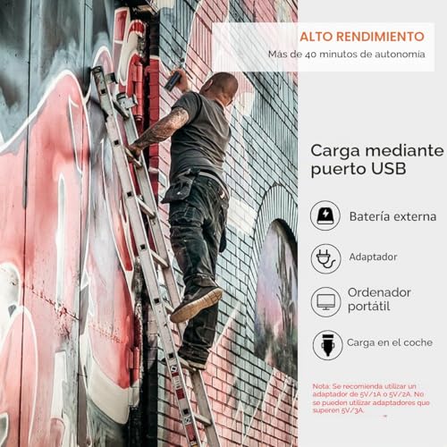Miniatura 5 de Brisunshine Kit Aerógrafo Inalámbrico 38psi Ajustable Con Compresor, Recargable, Pantalla Lcd, Manguera Extensión, Ideal Para Peinado, Nail Art, Decoración Pasteles, Maquillaje
