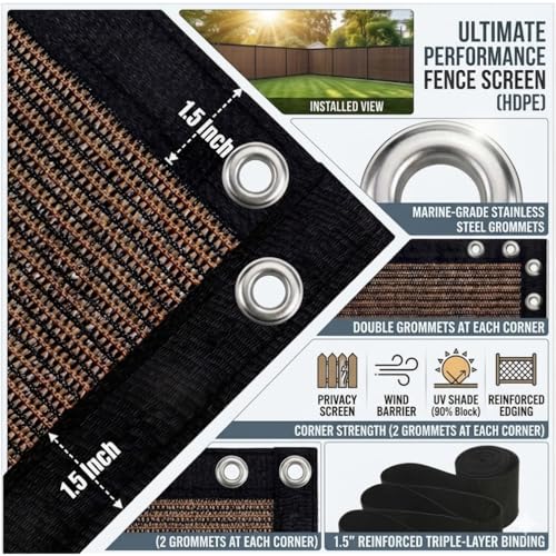 EMERIT 90% Shade Cloth Sun Shade Fabric Privacy Screen Shade Cover for Patio Garden Pergola Shade Cover Canopy with Gromments by EMERIT - Image 2